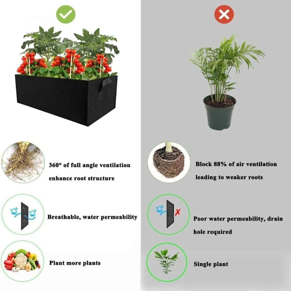 Sac de plantation en feutre de - Gardening Tools High Quality avis et prix