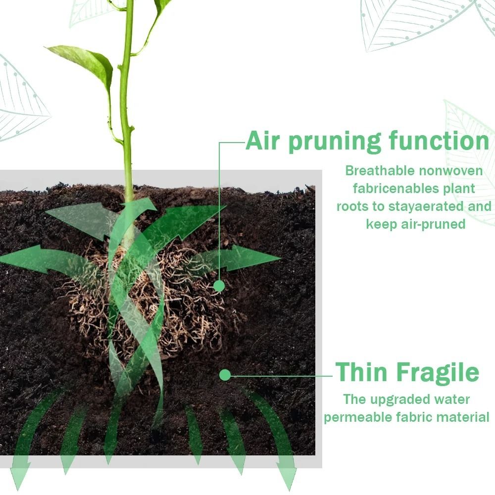 Sac de plantation en feutre de - Gardening Tools High Quality avis et prix