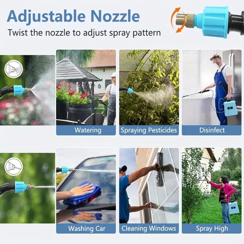 Arrosoir électrique rechargeab - Gardening Tools Watering Can avis et prix